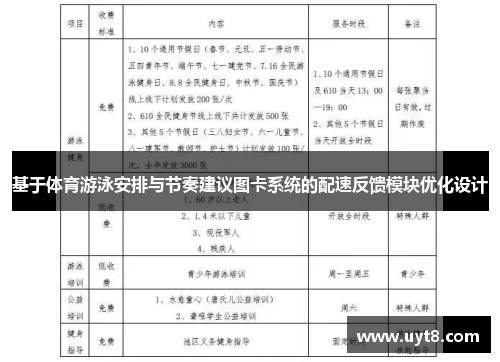 基于体育游泳安排与节奏建议图卡系统的配速反馈模块优化设计